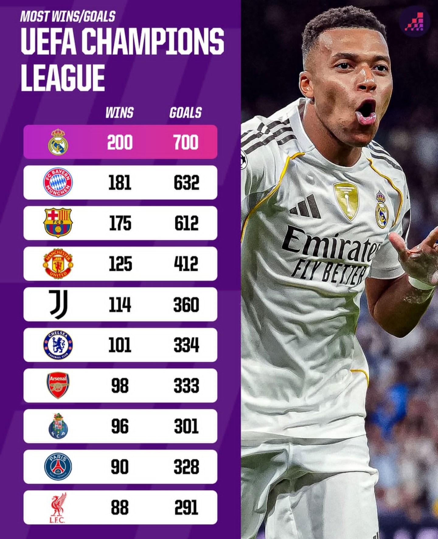 大发娱乐平台-包含皇马全取三分，提前锁定小组第二的词条